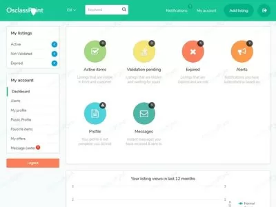 Stela Osclass Premium Theme 4
