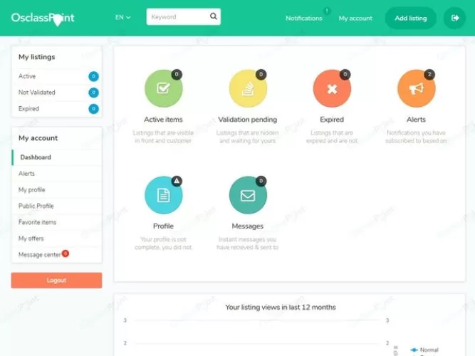 Stela Osclass Premium Theme
