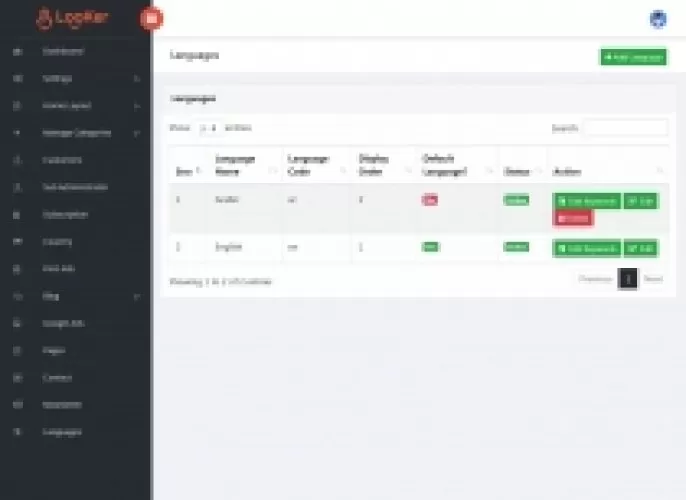 Subscription Based Classified Ads Script
